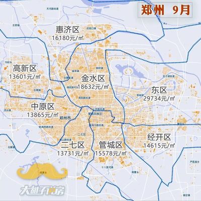 房價真跌了?2018年9月熱點城市房價地圖發(fā)布!
